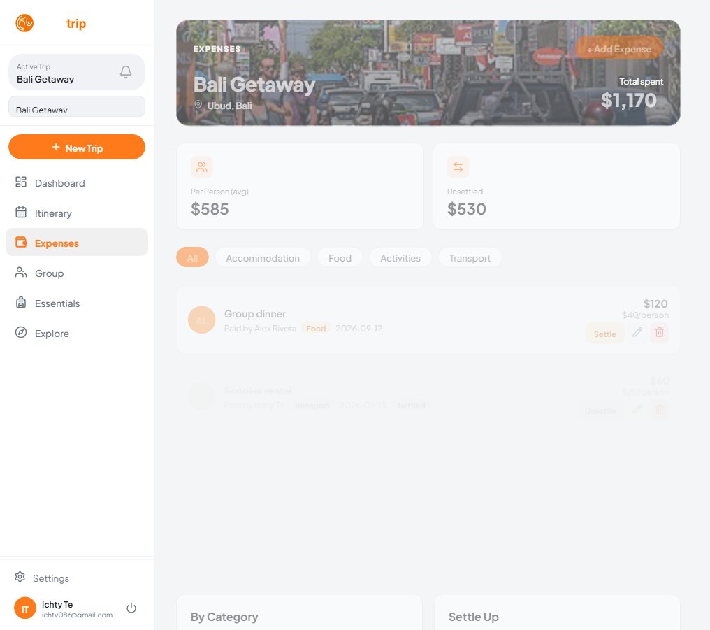 KromTrip expenses